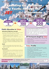 Tokyo-Jet-Flyer